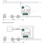 DALI dimmer module, TRIAC + PUSH-DIM 