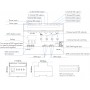 DALI/DMX 4-kanaler LED Dimmer 12-48V