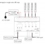 DALI/DMX 4-Channel Constant Voltage LED Dimmer